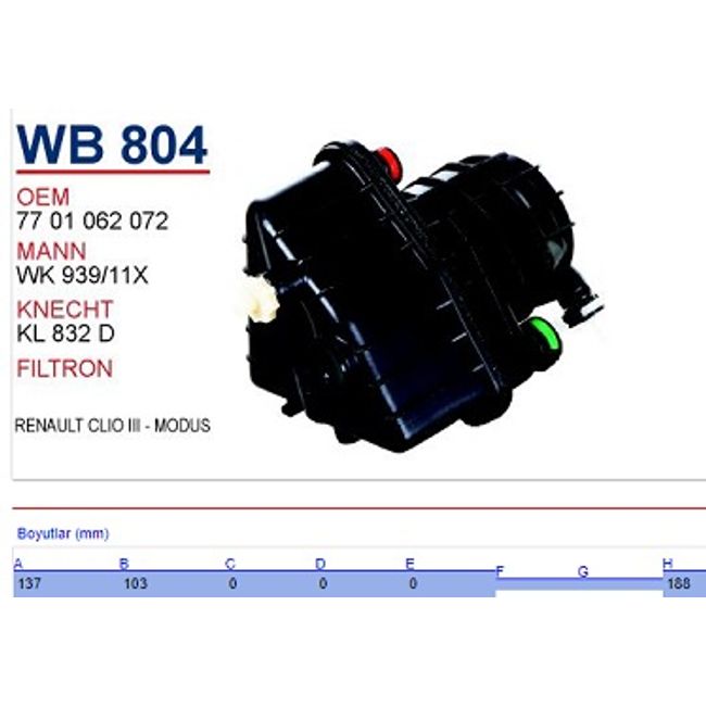 Filtru combustibil Топливный фильтр Renault Clio III 1.