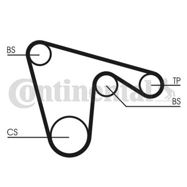 Curea distributie Ремень ГРМ Alfa 145/156 2.0 -02 CONTI